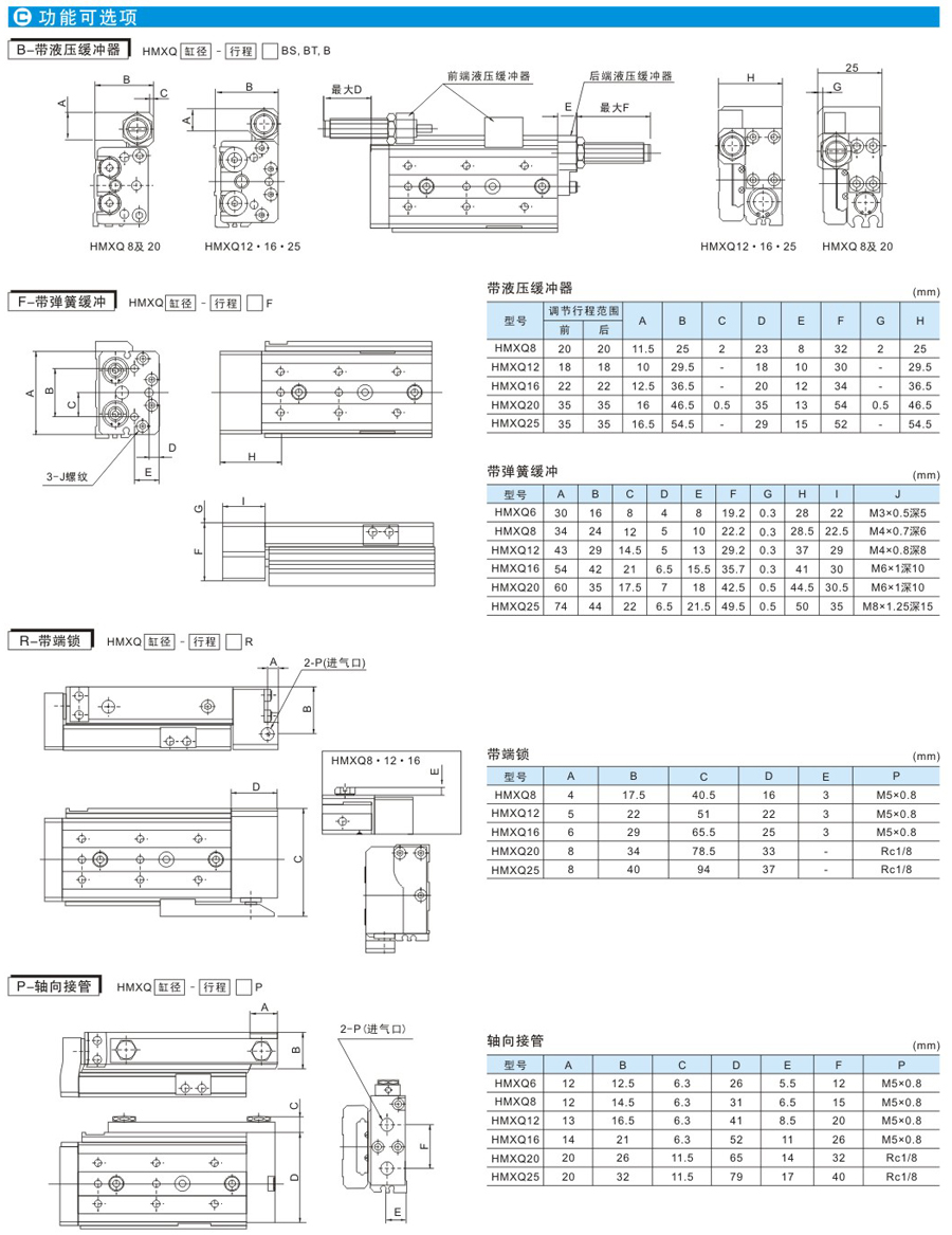 云顶集团(中国)股份有限公司