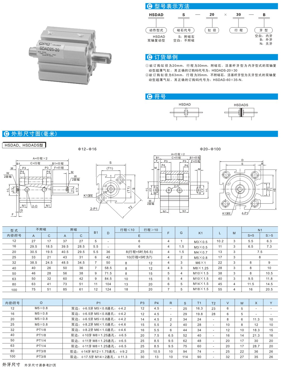 云顶集团(中国)股份有限公司
