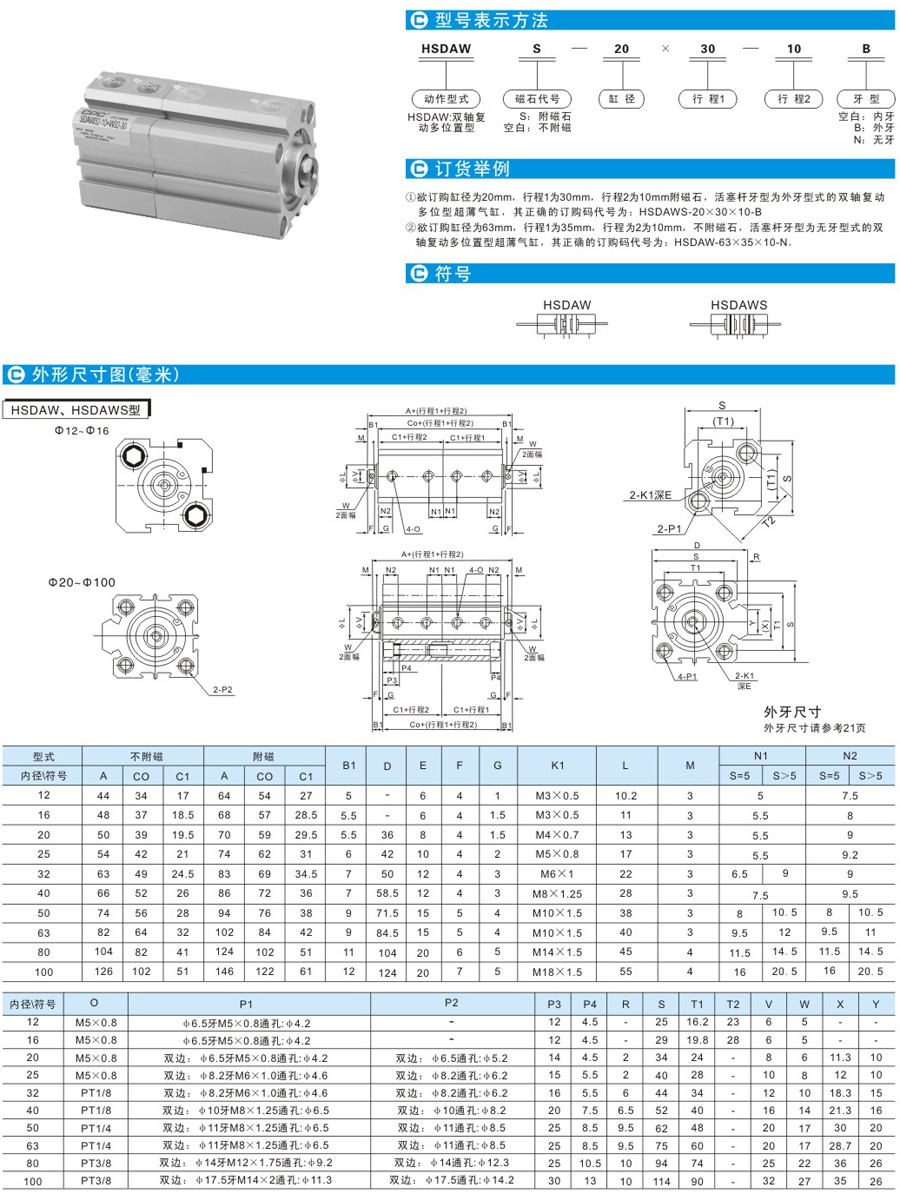 云顶集团(中国)股份有限公司