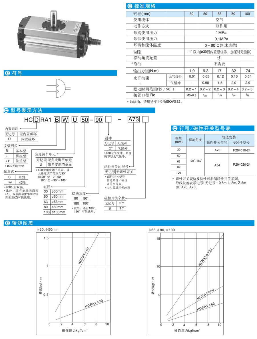 云顶集团(中国)股份有限公司