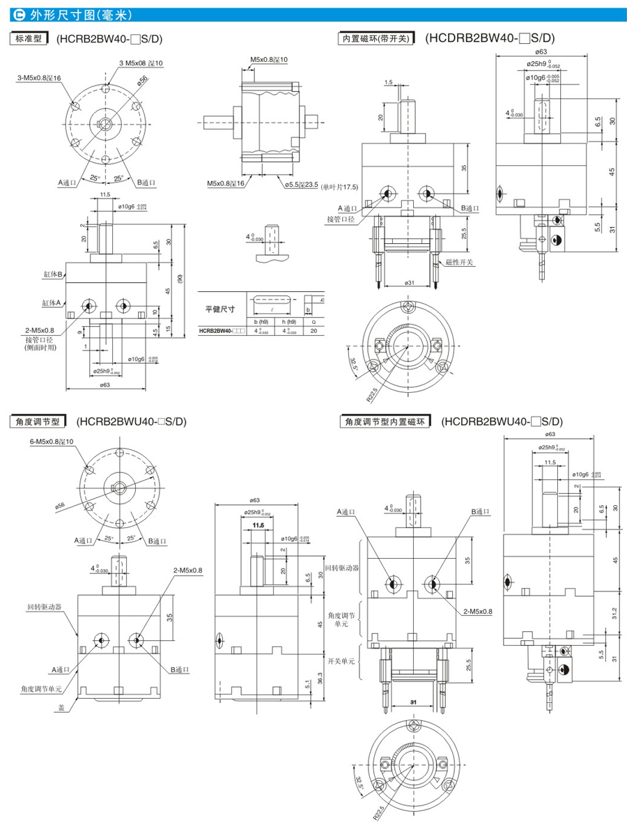云顶集团(中国)股份有限公司